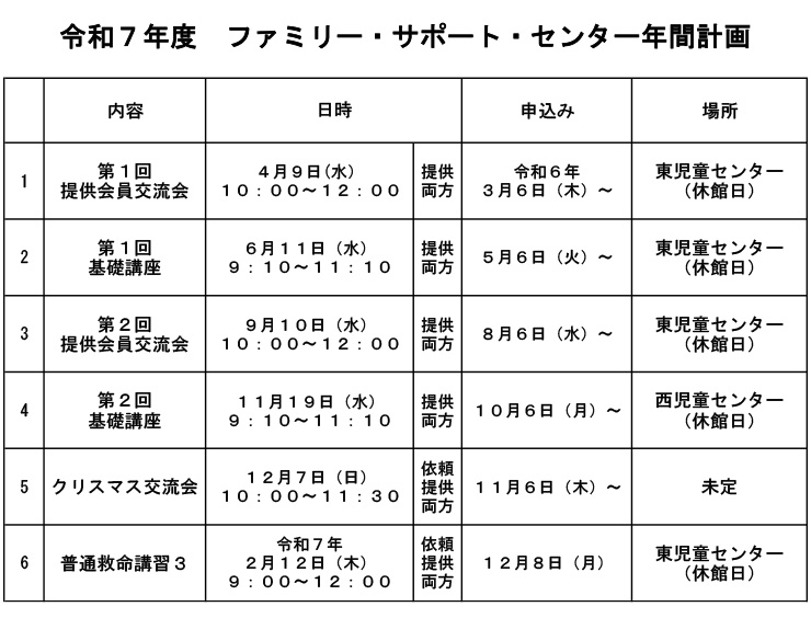 ファミサポ実施計画