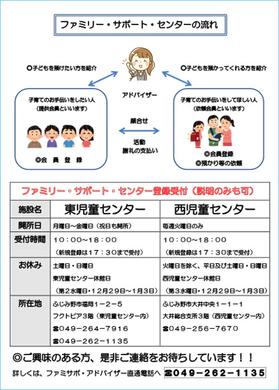 提供会員募集