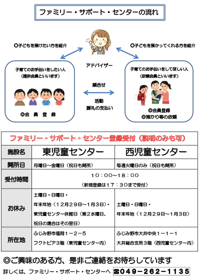 提供会員募集